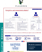 Bulletin avril 2020