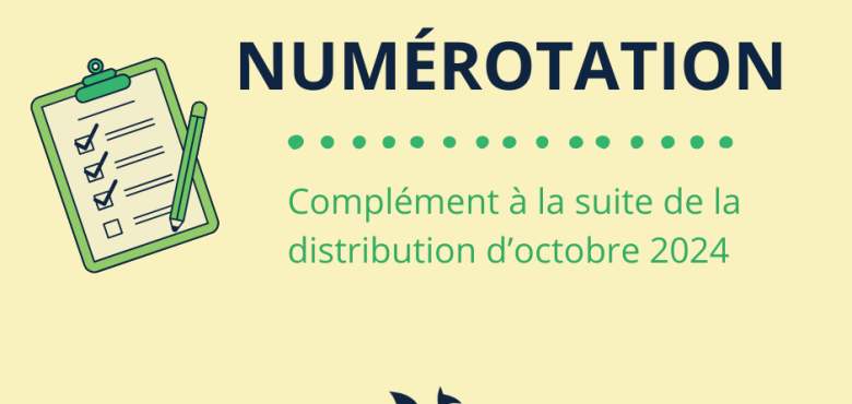 Numérotation image article 2509